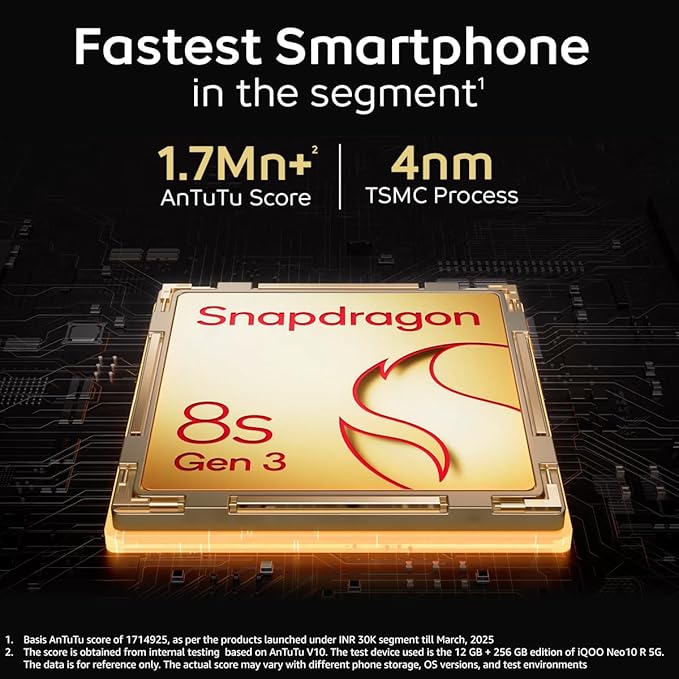 Snapdragon 8s Gen 3